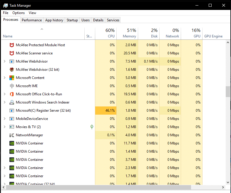 Microsoft Register Server High CPU Issue 